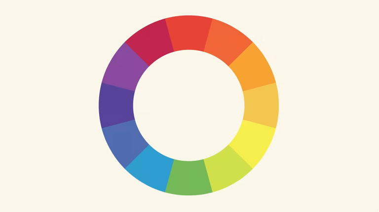 La théorie de la couleur